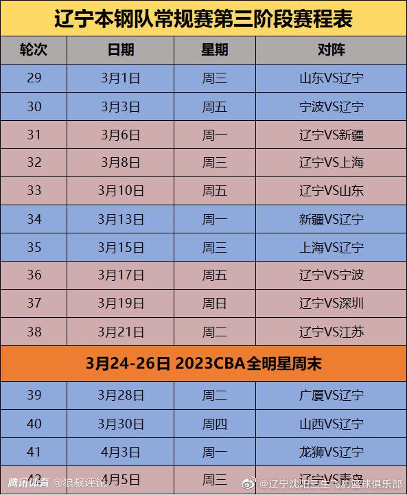 接受Pressing采访时，尤文名宿拉瓦内利谈到了关于尤文图斯和国际米兰的话题。